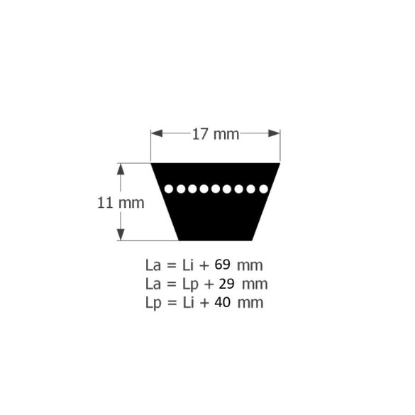 *17X950LI/990LP B37.5  SKF   ( PHG B37.5 SKF Ékszíj  normál profilú burkolt )